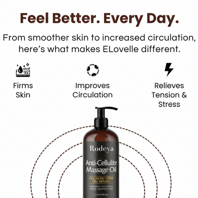 Anti-Cellulite Massage Oil