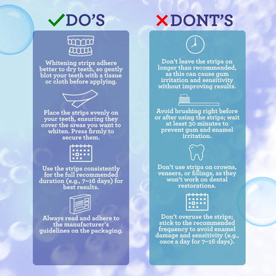 Teeth Whitening Strips