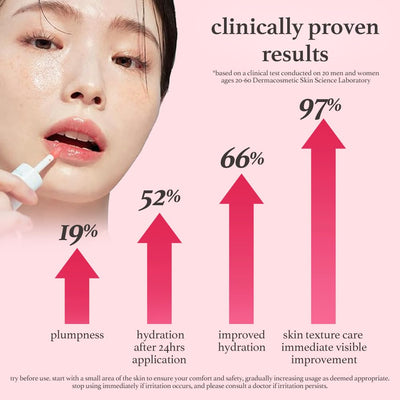 Korean Glow Lip Stain Oil