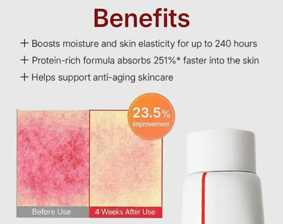 Madeca Cream Time Reverse