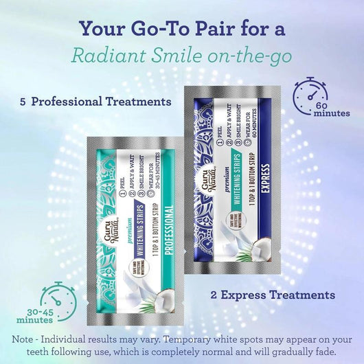 Teeth Whitening Strips