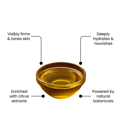 Anti-Cellulite Massage Oil